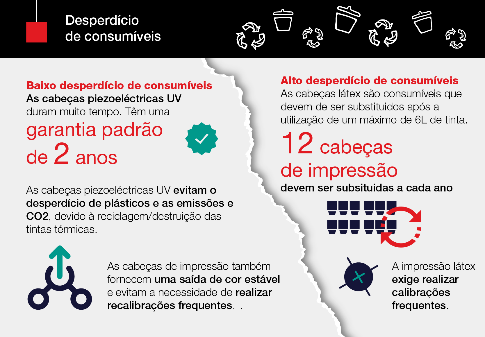 Infographic UV Vs Latex Spanish 04 1