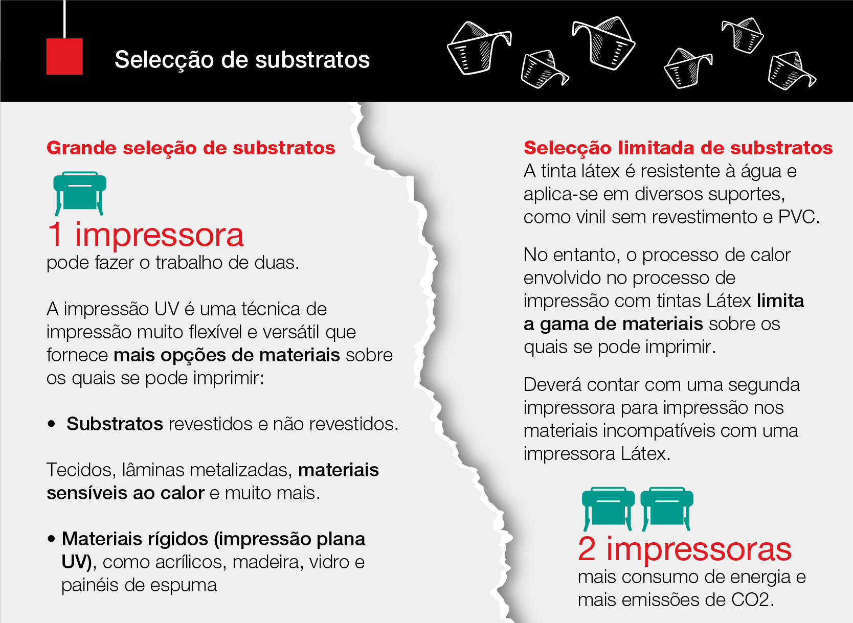 Infographic UV Vs Latex Spanish 06 1